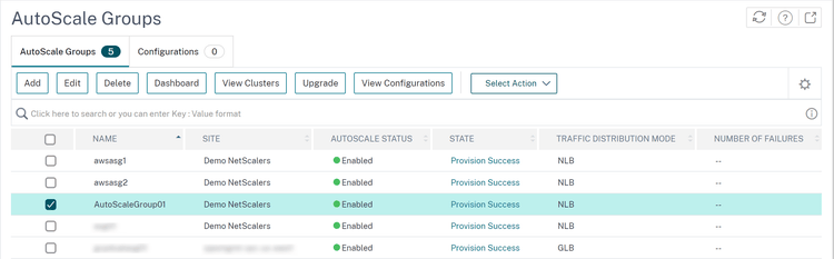 NetScaler platform application performance dashboard