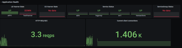 ADC health demo screenshot